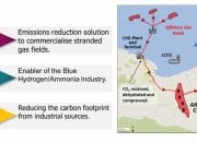 Lapangan Gas Arun Diusulkan Jadi Pusat Strategis Proyek CCS di Aceh, Dukung Transisi Energi Bersih