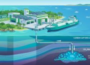 Momentum Mengubah KEK Arun Menjadi Episentrum Transisi Energi Hijau