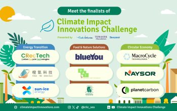 9 Finalis CIIC 2026 Terpilih! Inovator Global Siap Perebutkan Hadiah Rp15 Miliar untuk Solusi Iklim Indonesia