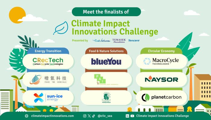 9 Finalis CIIC 2026 Terpilih! Inovator Global Siap Perebutkan Hadiah Rp15 Miliar untuk Solusi Iklim Indonesia